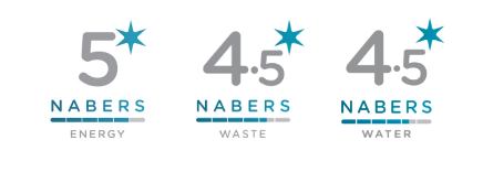 Untitled design (18) Nabers Ratings